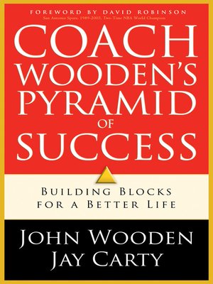 cover image of Coach Wooden's Pyramid of Success